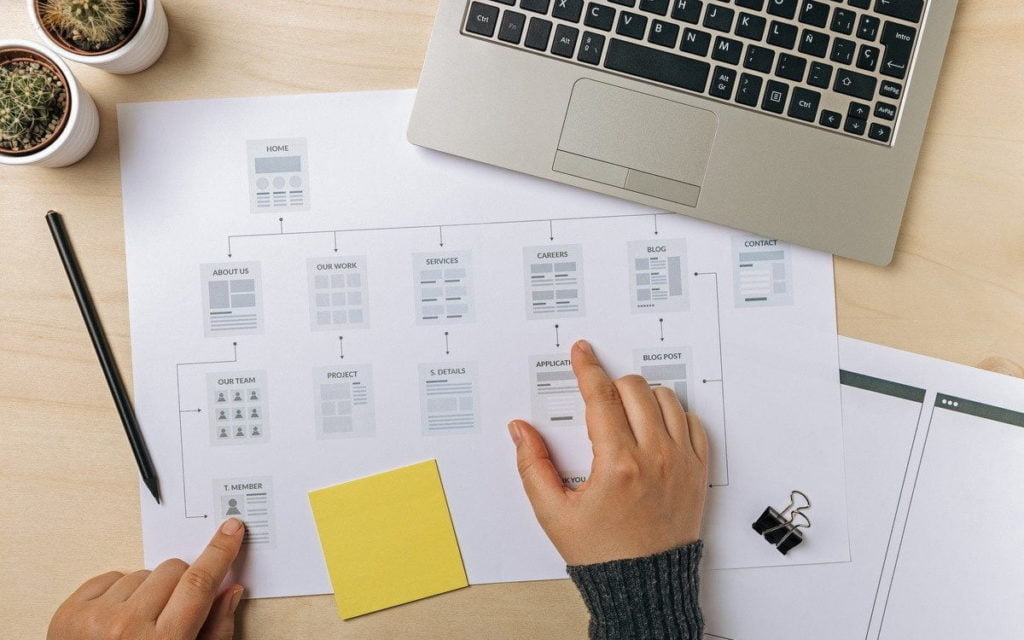 Comment construire l’arborescence de son site web